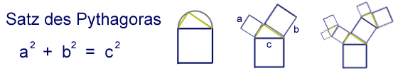 Pythagoras Baum.png