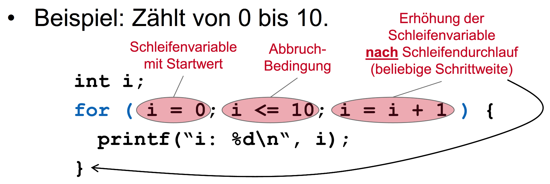 for-Schleife Zählt von 0 bis 10.png
